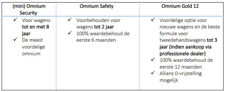 security-tab-nl